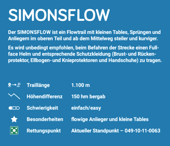 Simonsflow Simonsflow