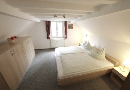 Zimmerbeispiel Zimmerbeispiel