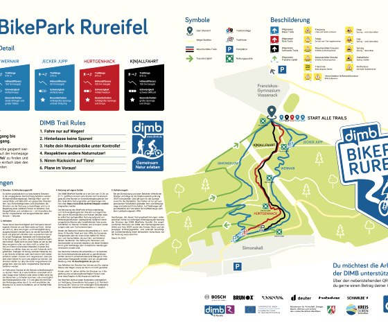 Nutzungsbedingungen DIMB BikePark Rureifel, &copy; Deutsche Initiative Mountainbike e.V.