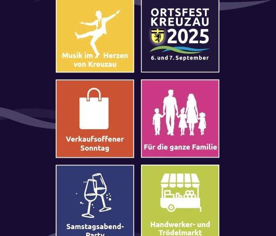 Ortsfest Kreuzau