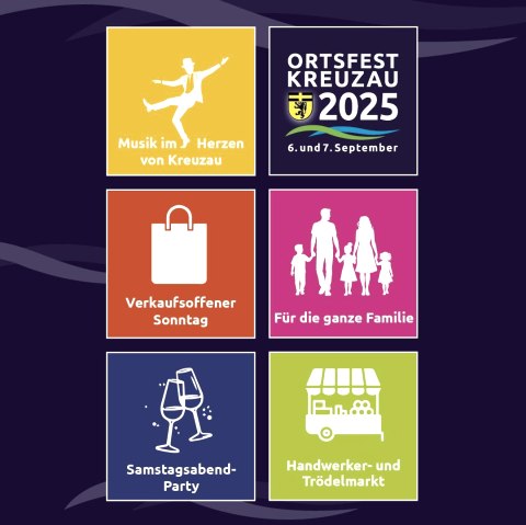 Ortsfest Kreuzau
